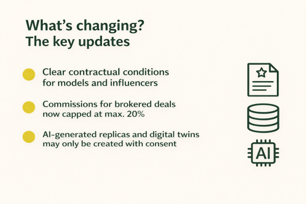 New York Fashion Act What is changing